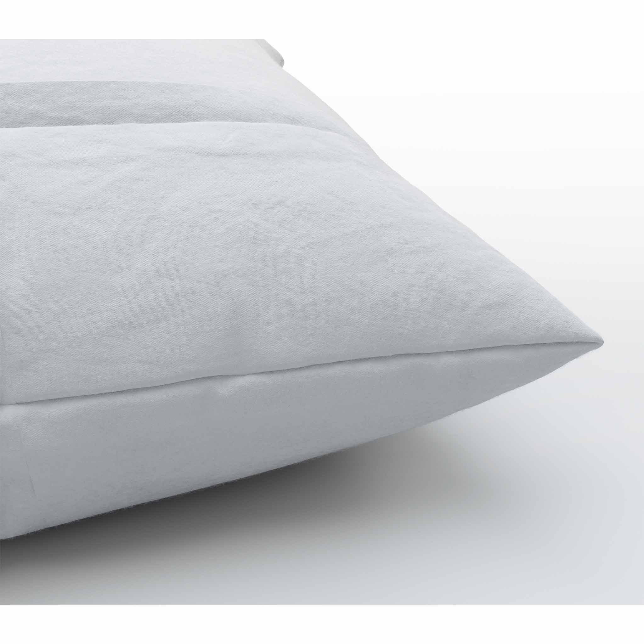 Zippered Cotton Poly Pillow Protector - Made in USA